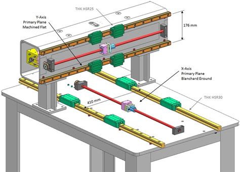 diy cnc parts dwg|cnc router design.